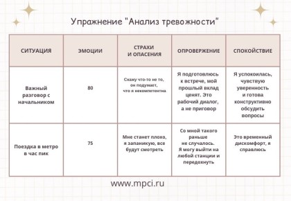 ��� ���������� � ��������: ����������� ���������� ��� ������� ������