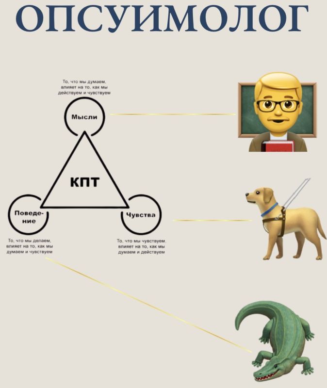 ��� � ������������: ���������� �����