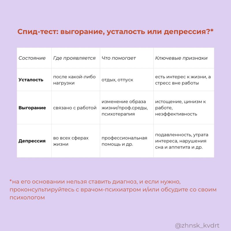 ��� ���������� ���������: ������ �������� ����� ����������, ���������� � ��������