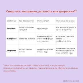 ��� ���������� ���������: ������ �������� ����� ����������, ���������� � ��������