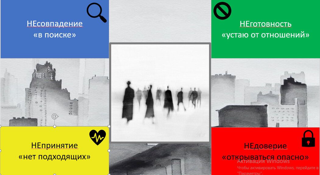 ��� ���������� � ������������: ������ �������� ������� � ���� �� �����������