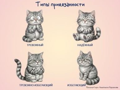 ���� �������������: ��� � ��� ����� �����