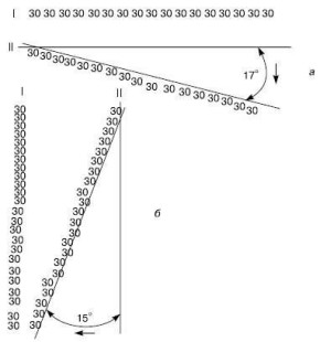 ��� ������������� ������� ������ �� ������ � ����� � �����