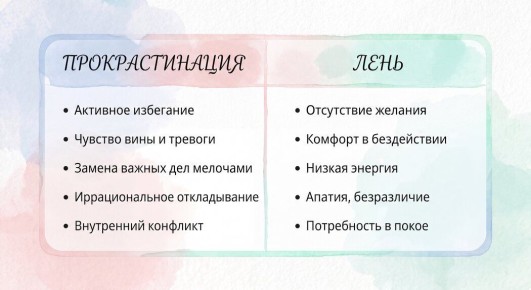 �������������� ��� ����: ��� ����������� � ����� ��������