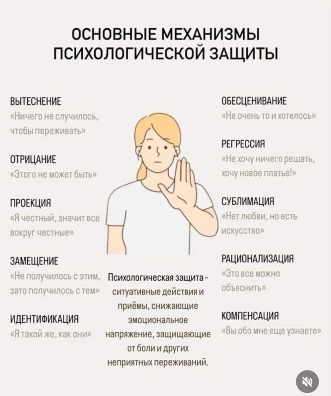 Механизмы психологической защиты: когда они помогают и когда вредят