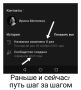 Время на перемены: как рост и осознание меняют жизнь