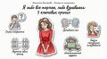 Как научиться избегать эмоциональных взрывов в отношениях
